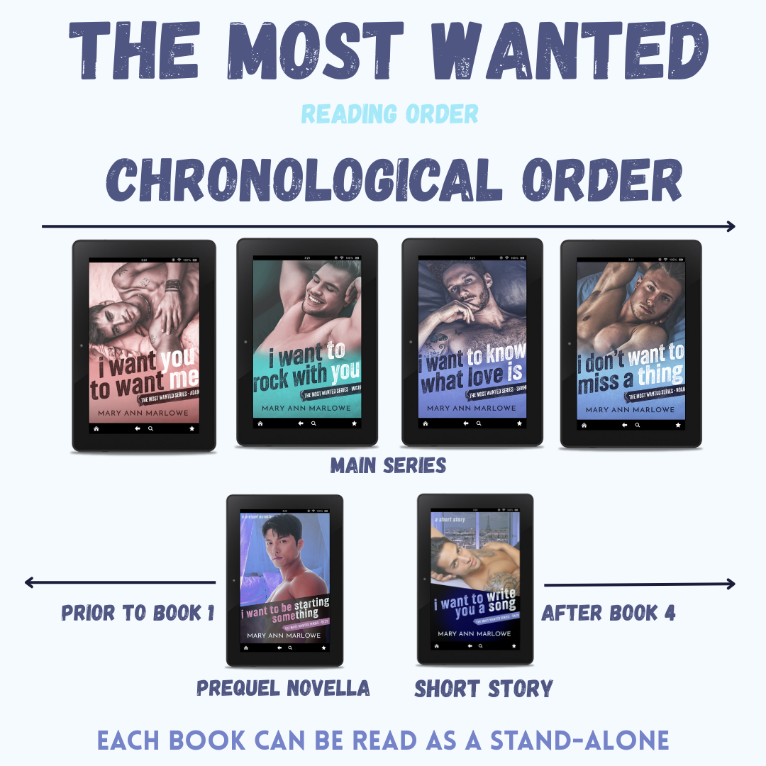 I Want To Know What Love Is E-book