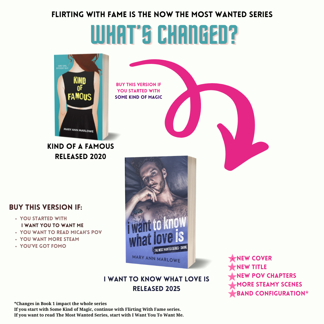 Kind of Famous | Signed Paperback